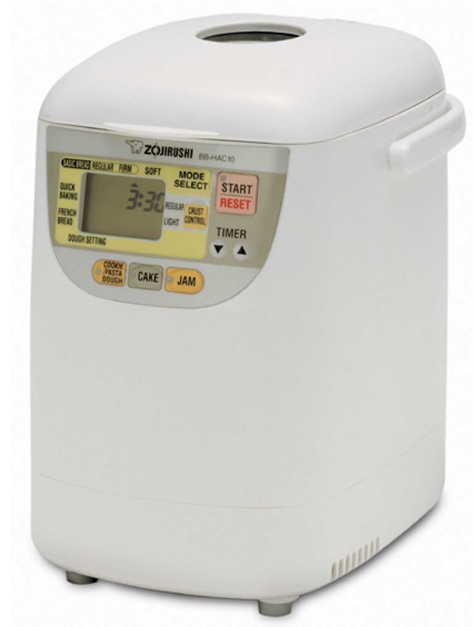 Best Home Bread Maker Comparison | All Kitchen & Household Appliances